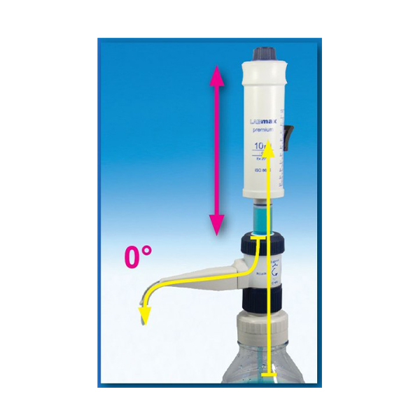 LABMAX Premium Bottle Top Dispenser - Image 3